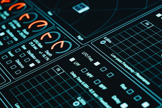 Analytics Dashboard