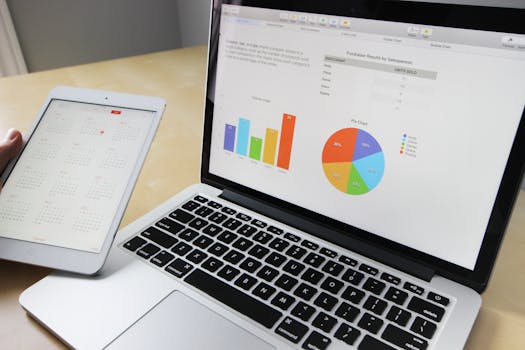 business planning and analysis