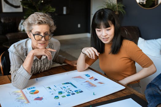 engagement from webinars